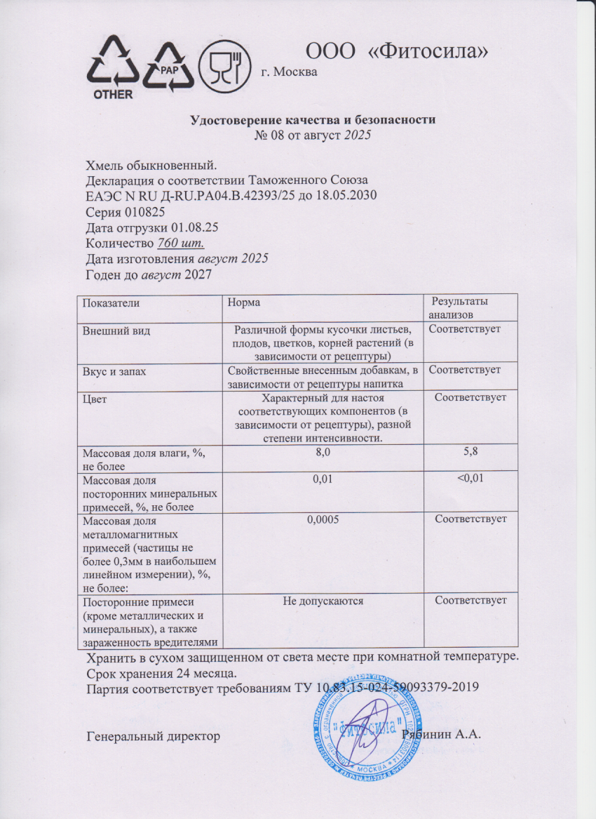Паспорт №010825